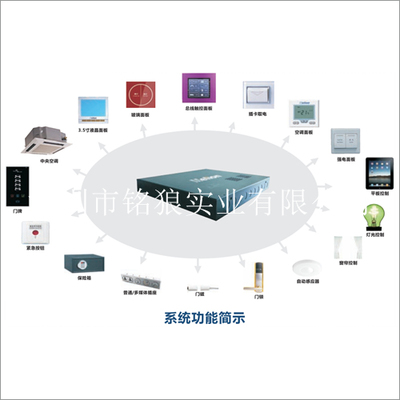 【高性价比的美莱恩经济型酒店客控系统】图片,海量精选高清图片库